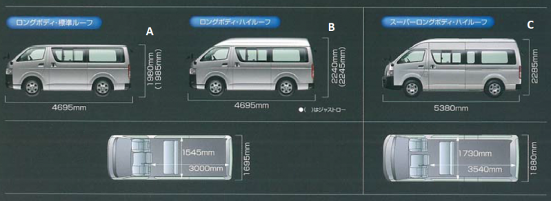 Archivo:Hiace Van 5 bodies.png